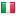 svizzeratv.com server is located in Italy